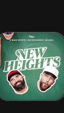 ai character: New Heights Podcas background