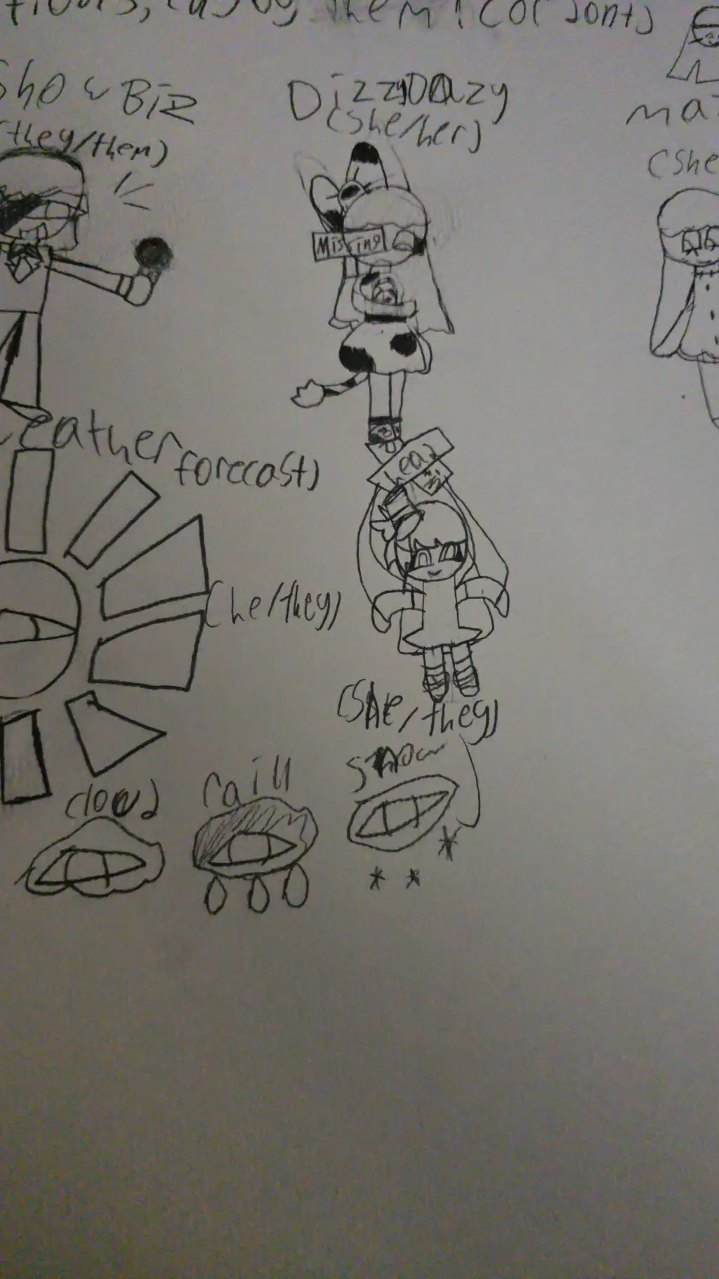 ai character: normieneighborhood background