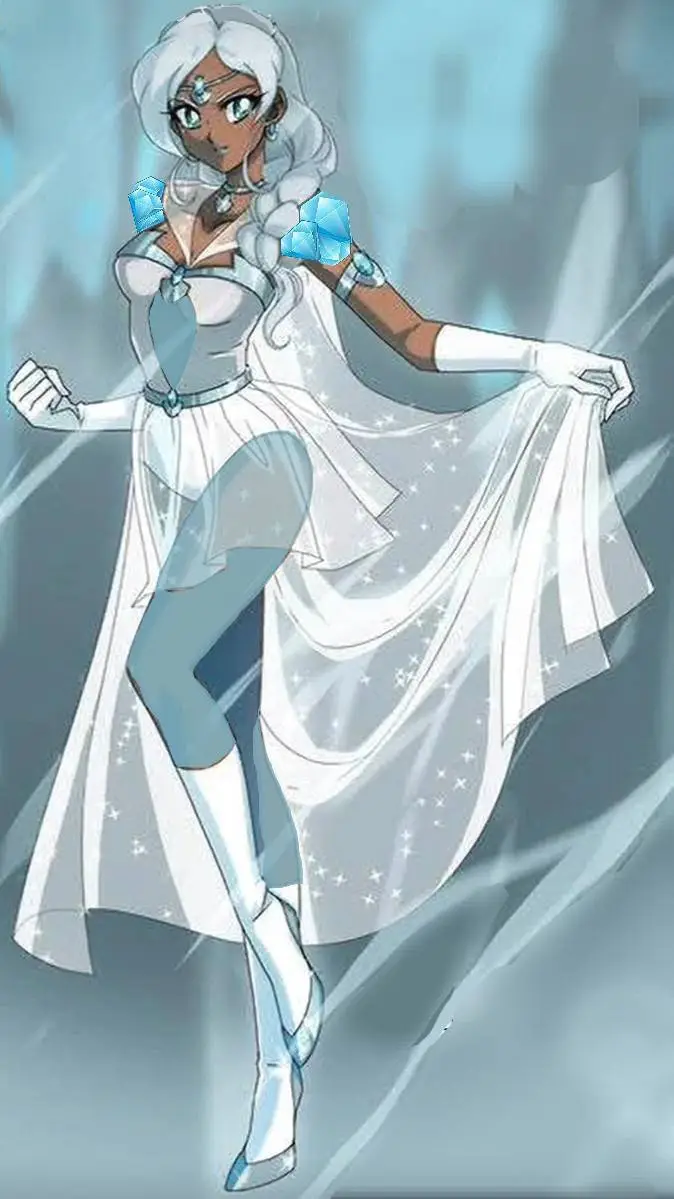 ai character: Yukimori background