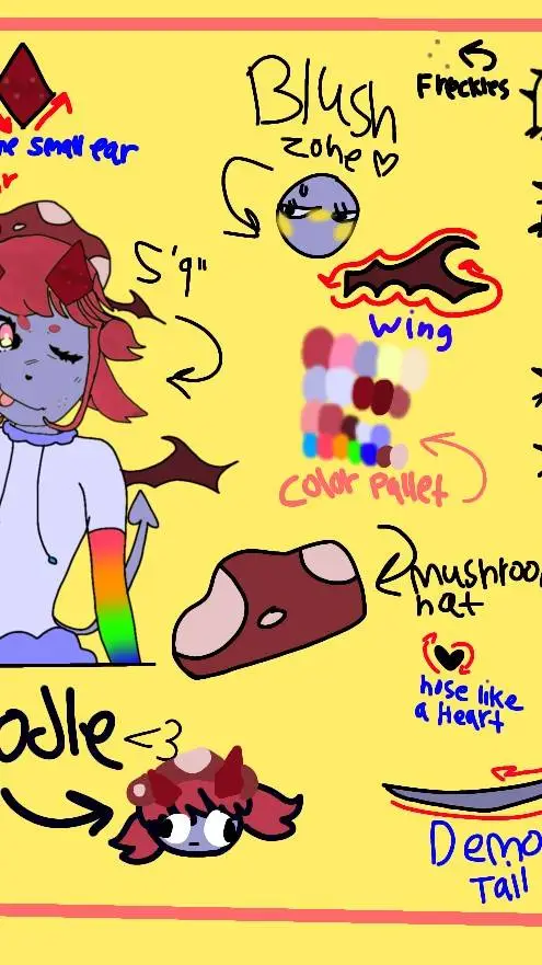 ai character: Elizabeth my OC background