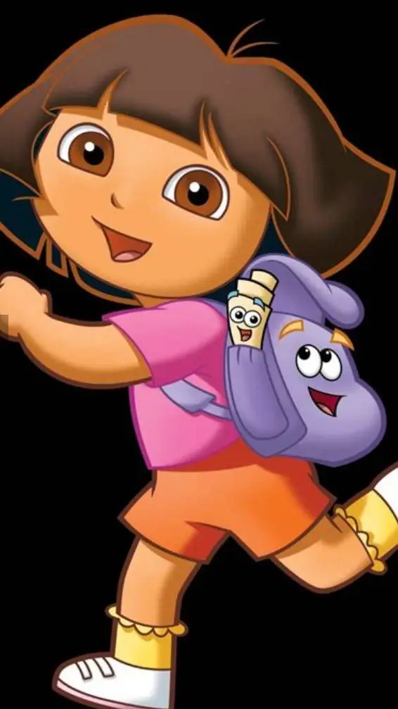 ai character: Dora 💀 background