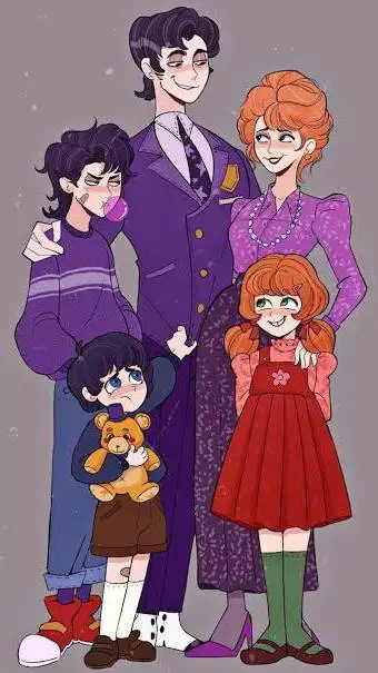 ai character: 《•Afton Family•》 background