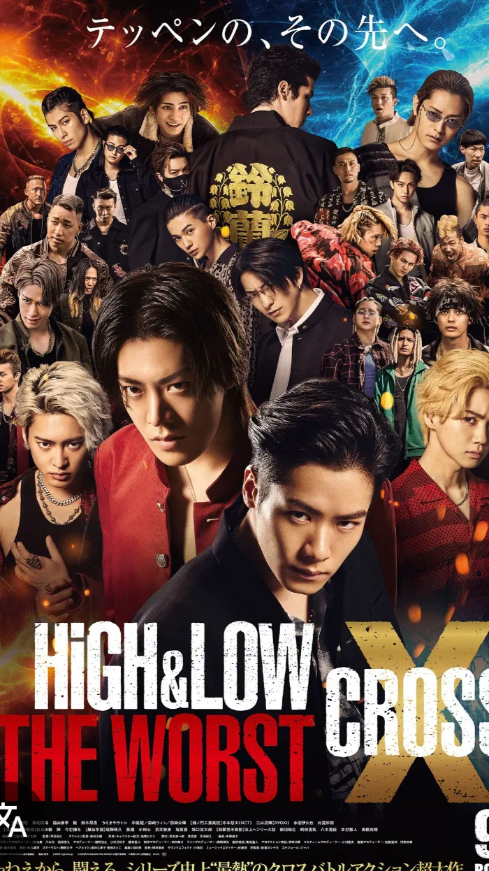 ai character: High&low X background