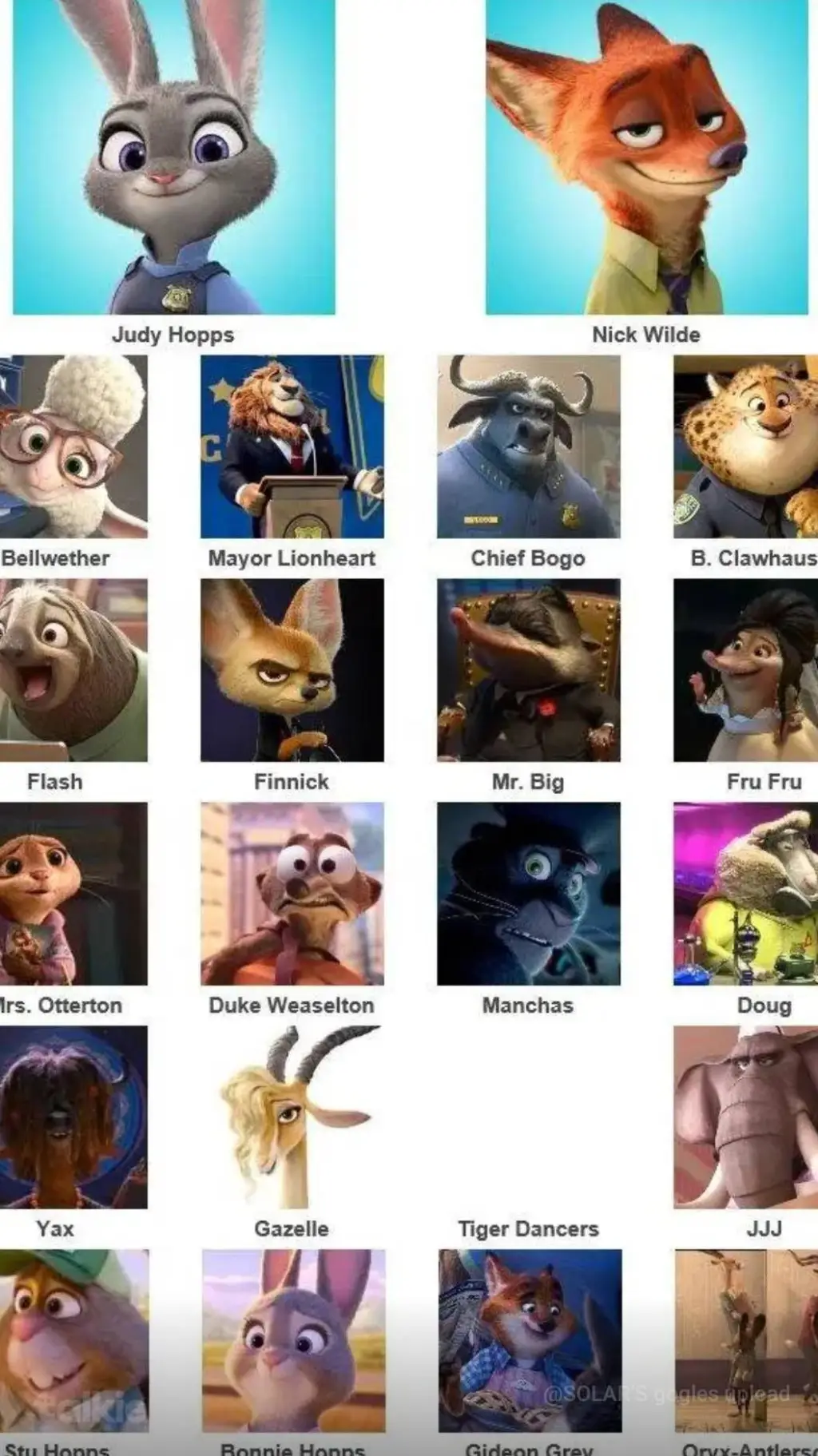 ai character: Zootopia RP background
