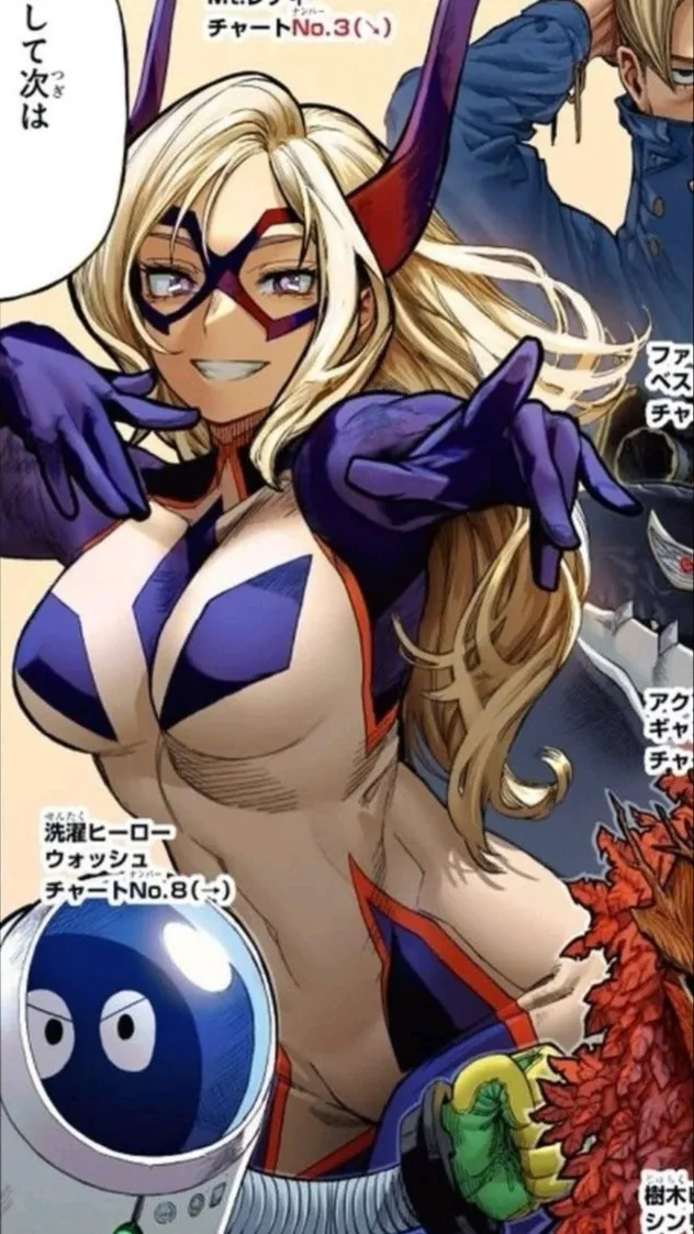 ai character: Mt lady background