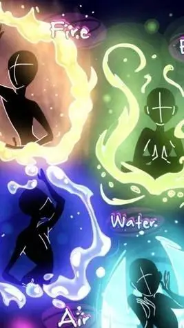 ai character: Elements RP background