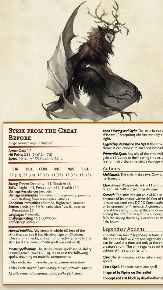 ai character: Strix/primordial background