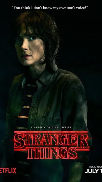 ai character: Stranger things background