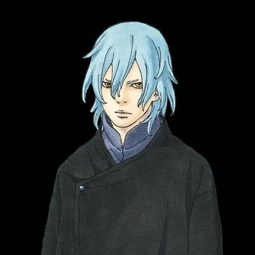 chat with ai character: Mitsuki Y. Uchiha 