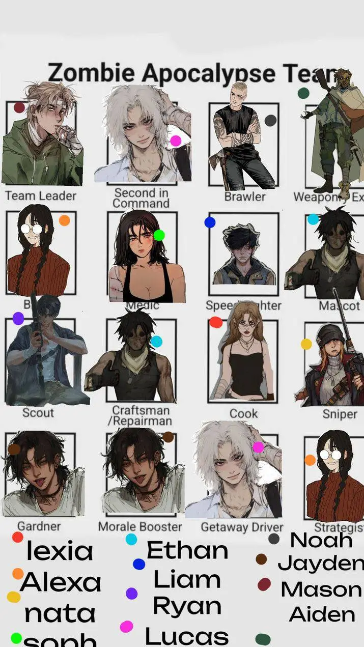 ai character: ᕙ۝ᕗᕦ⁠Zombies??༼༽⁠ᕤ background