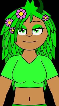 ai character: Sprunki Humans background