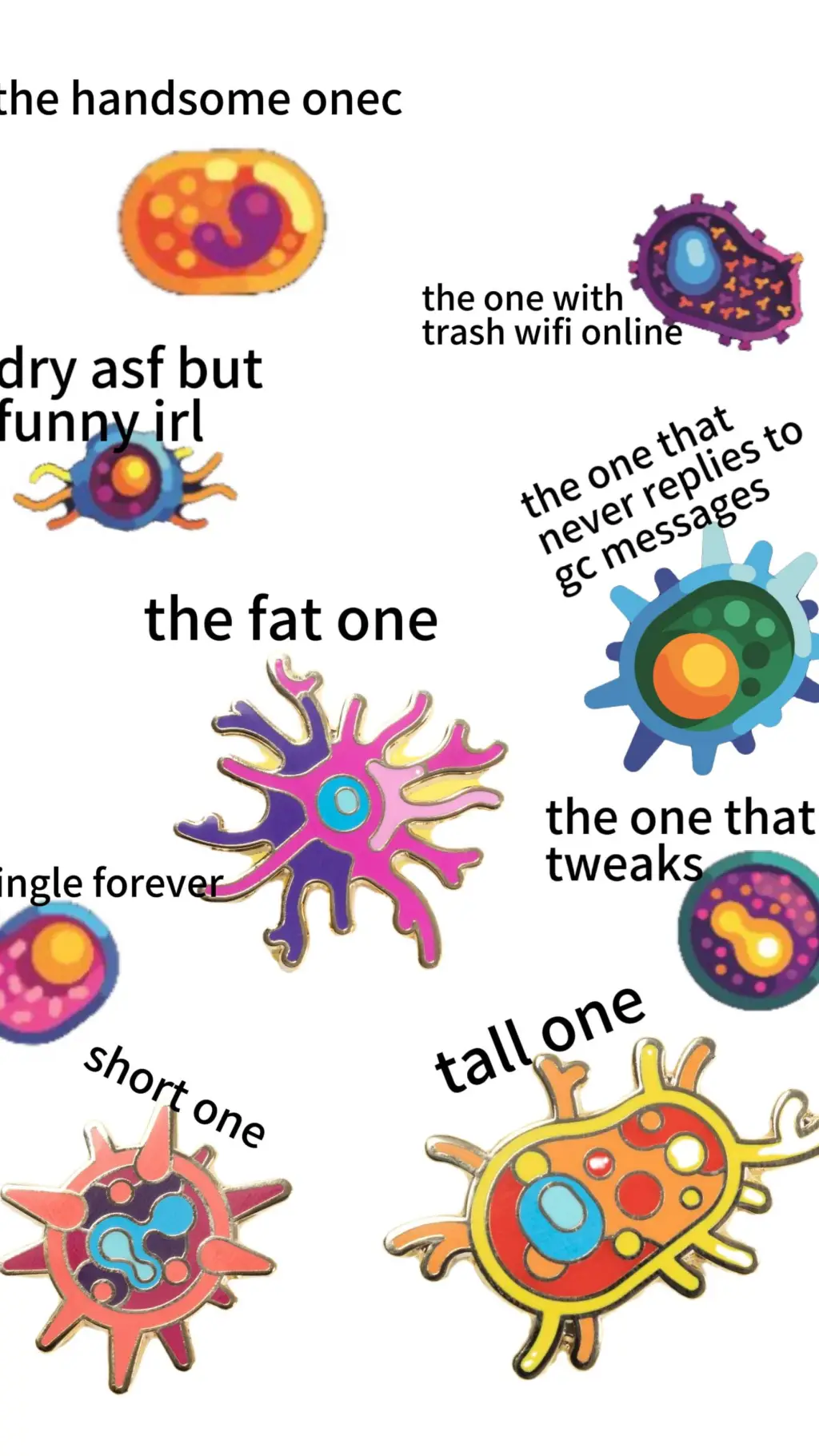 ai character: immune cell group background