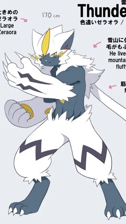 ai character: Thundersnow background