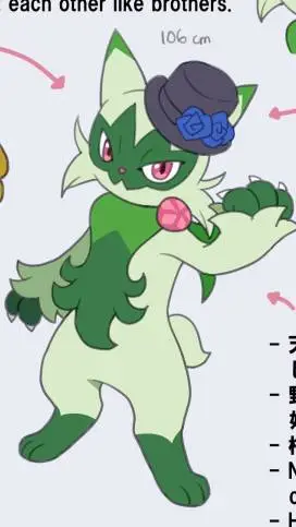 ai character: Hayate background