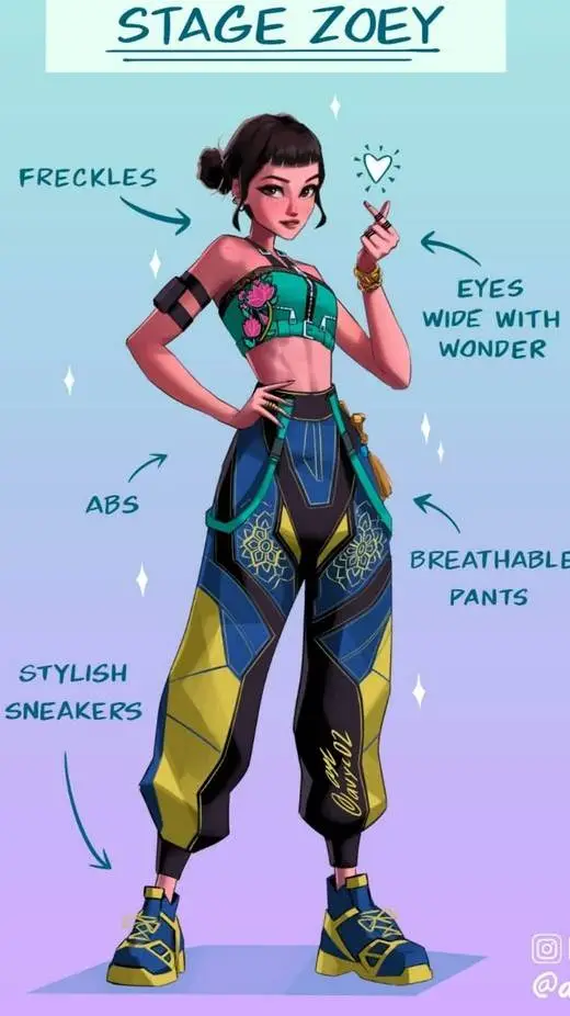 ai character: Zoey background