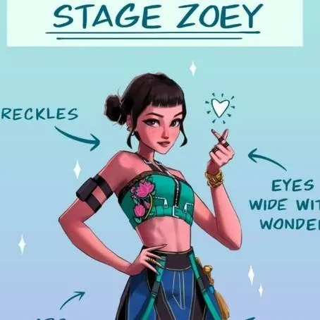 chat with ai character: Zoey