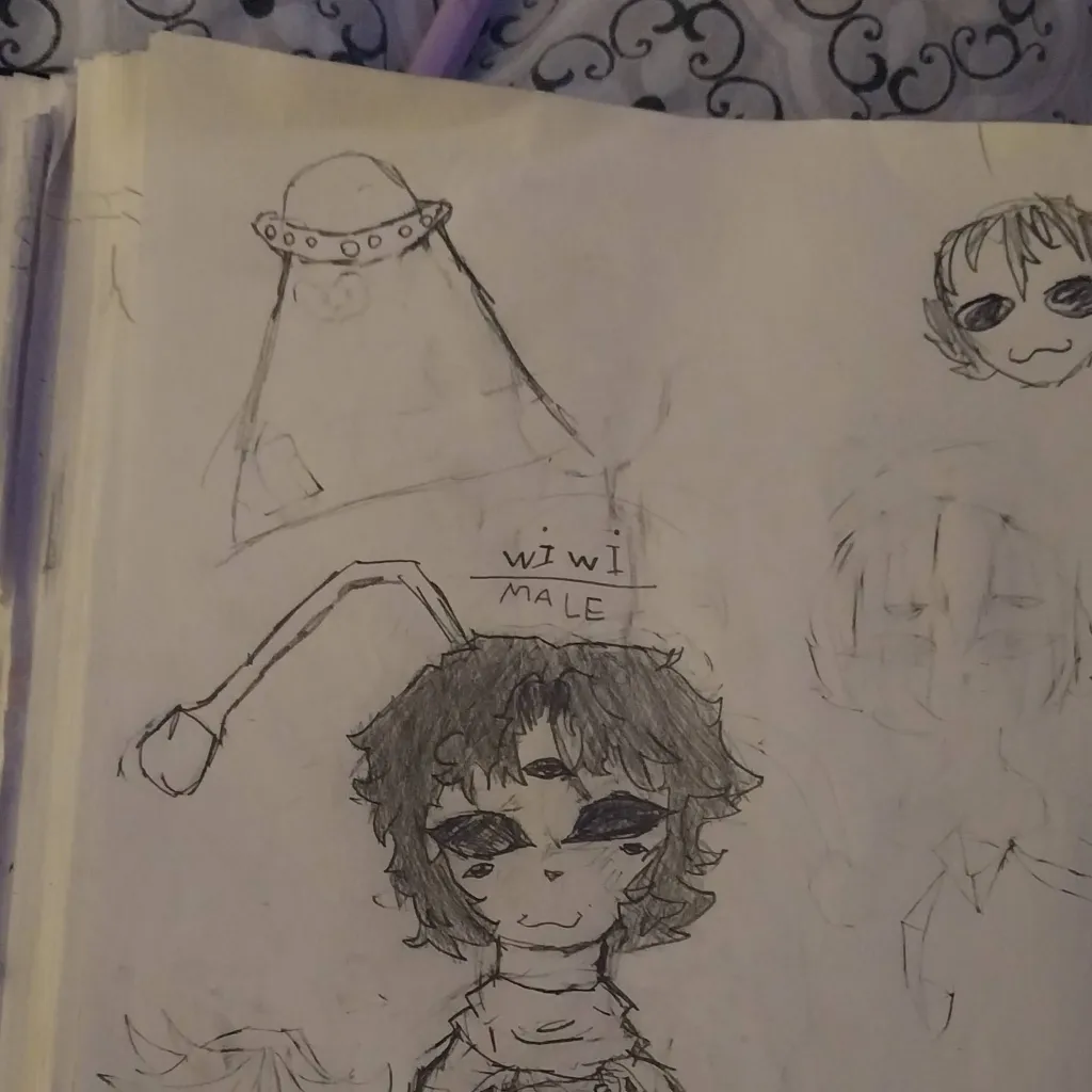 chat with ai character: Wiwi