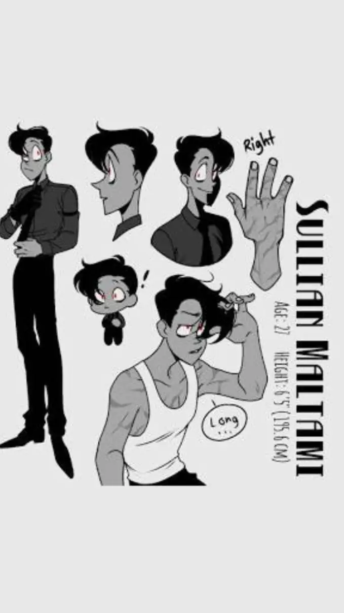 ai character: sullivan maltami  background