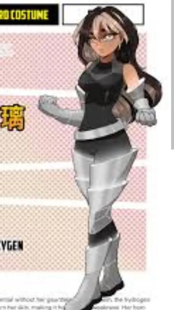 ai character: kdh but...mha? background