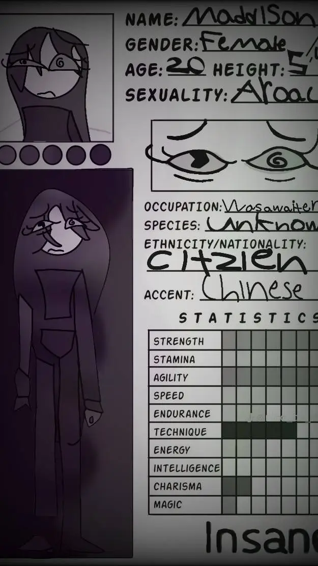 ai character: Maddison (OC) background