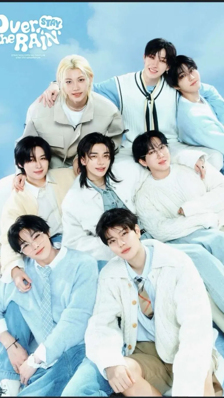 ai character: Skz group ￼ background
