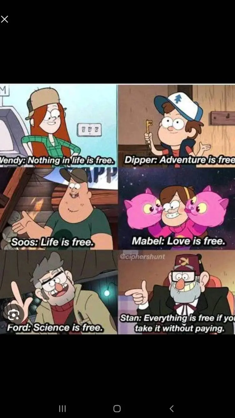 ai character: Gravity falls background