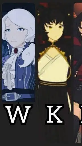 ai character: RWBY Moms background
