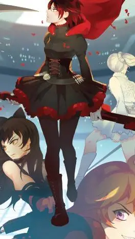 ai character: RWBY Vol 3  background
