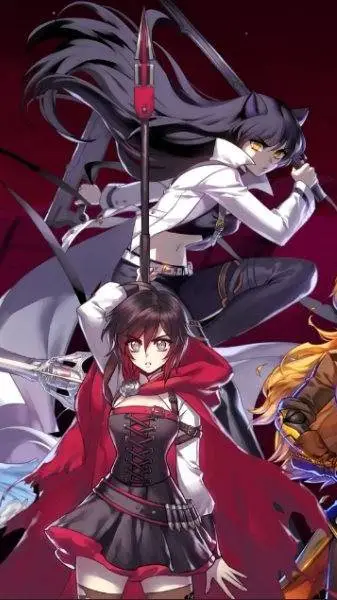 ai character: RWBY Vol 5 background