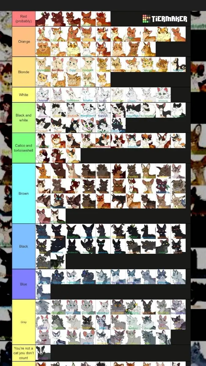 ai character: warrior cats rp background