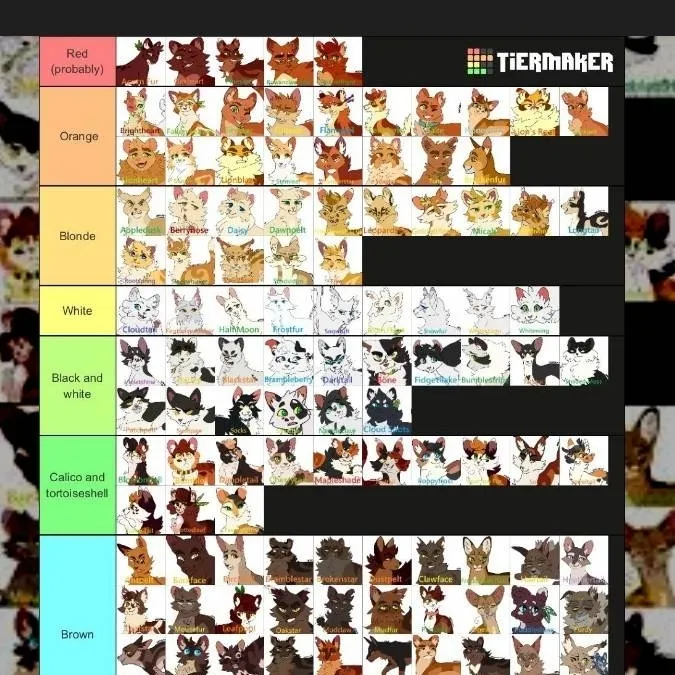 chat with ai character: warrior cats rp