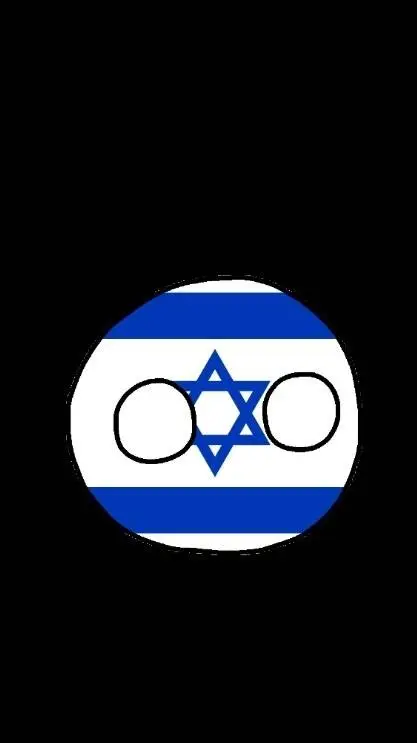 ai character: Israel  background