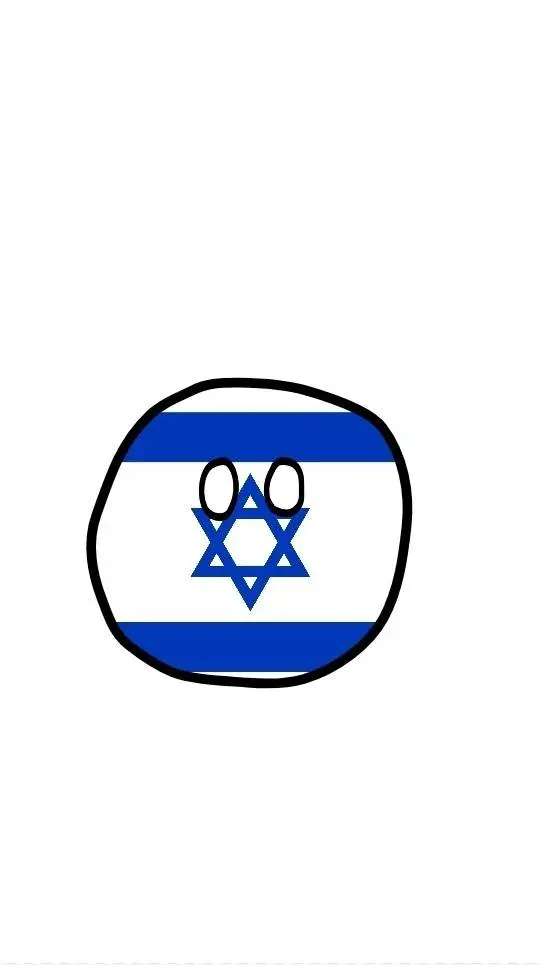 ai character: Israel  background