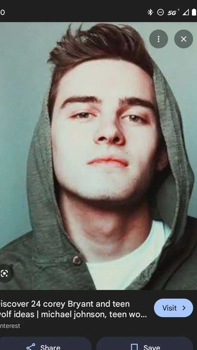 ai character: corey background