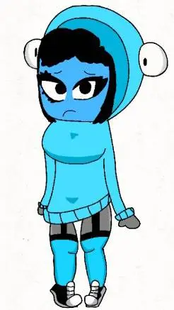 ai character: william background