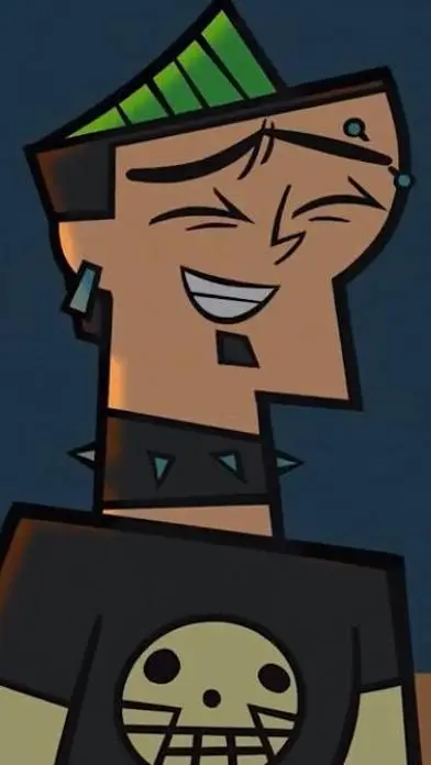 ai character: Duncan background