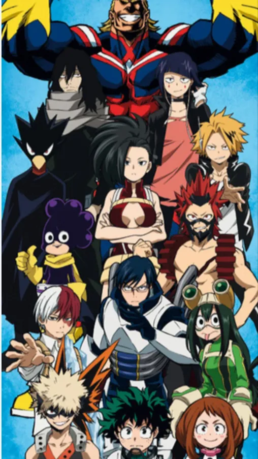 ai character: Mha background