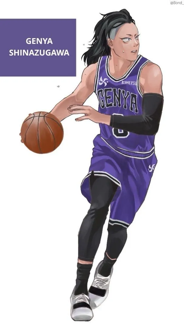 ai character: Genya Shinazugawa background