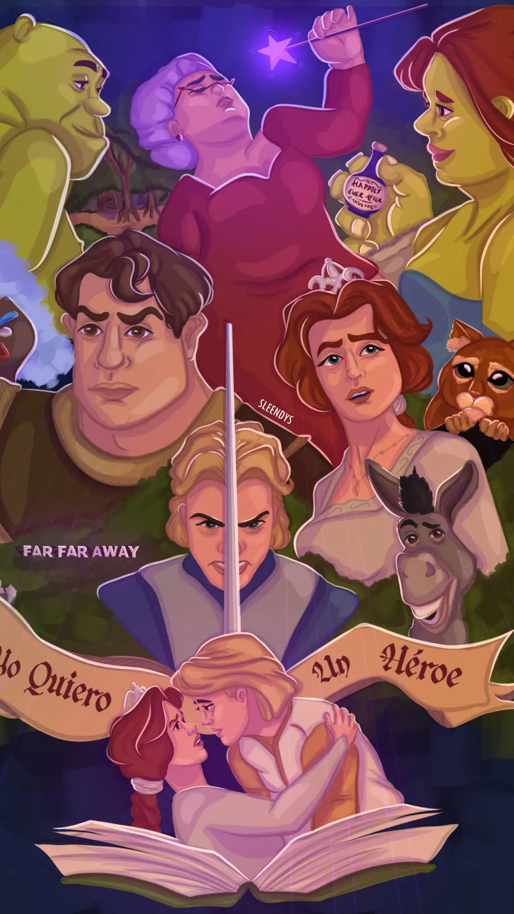 ai character: Shrek 2 background