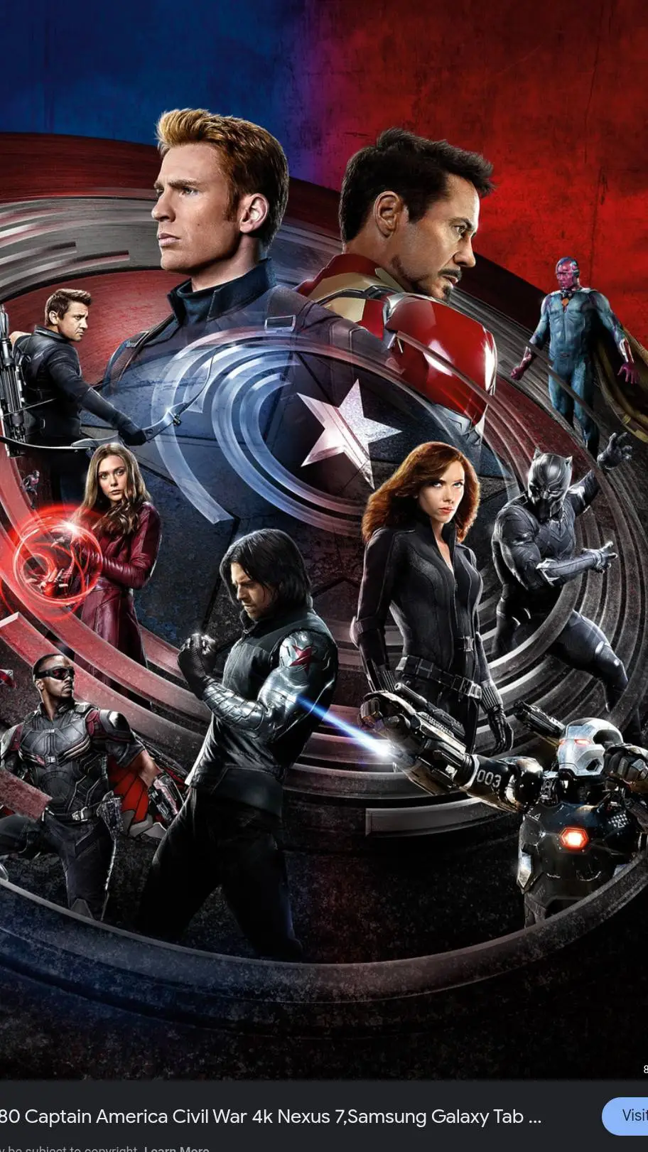 ai character: Avengers:  background