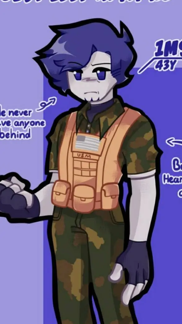 ai character: guest X molly background