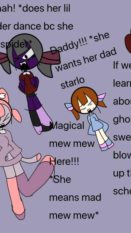 ai character: Lol background
