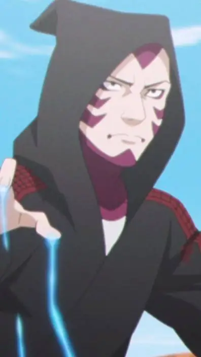 ai character: Kankuro background
