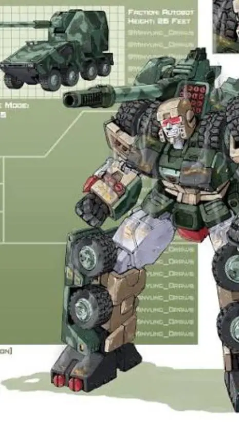 ai character: Warhide  background