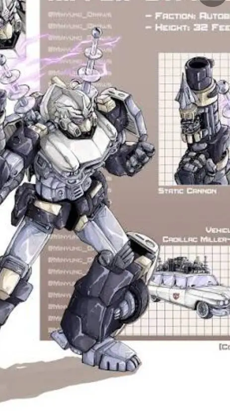 ai character: Bypass background