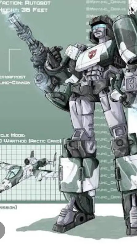 ai character: Snowhog  background