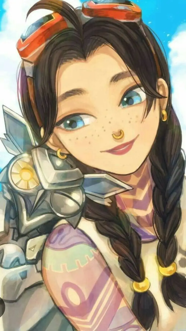 ai character: jules background
