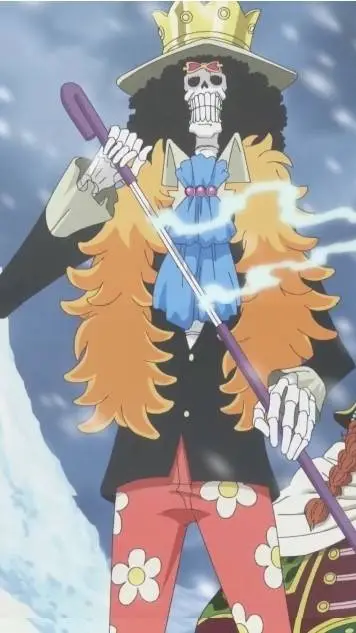ai character: Brook background