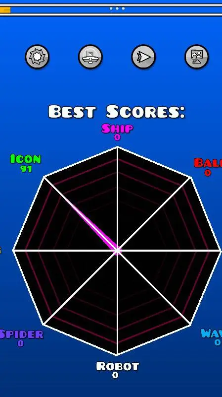 ai character: GD SKILL TESTER background