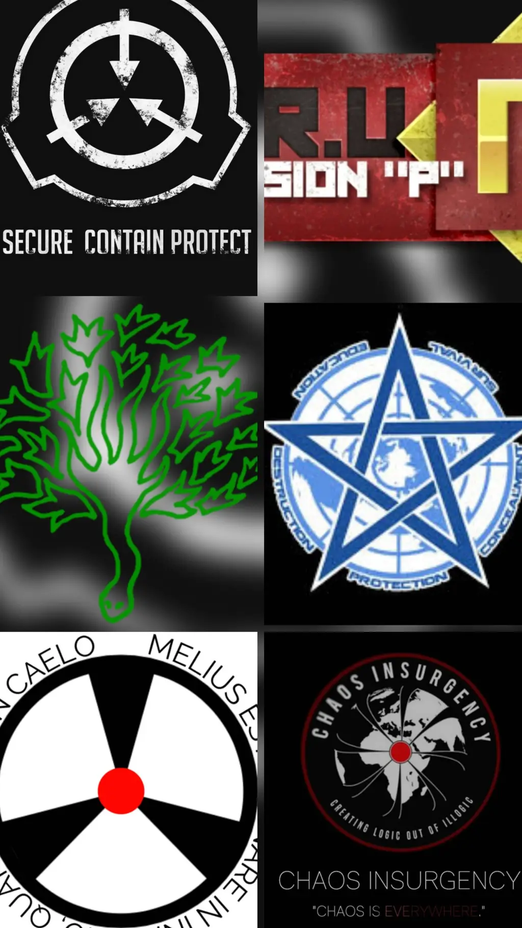 ai character: 6 organizations background